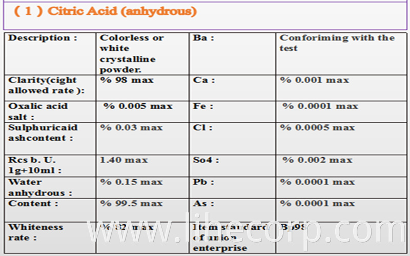 citric acid anhy